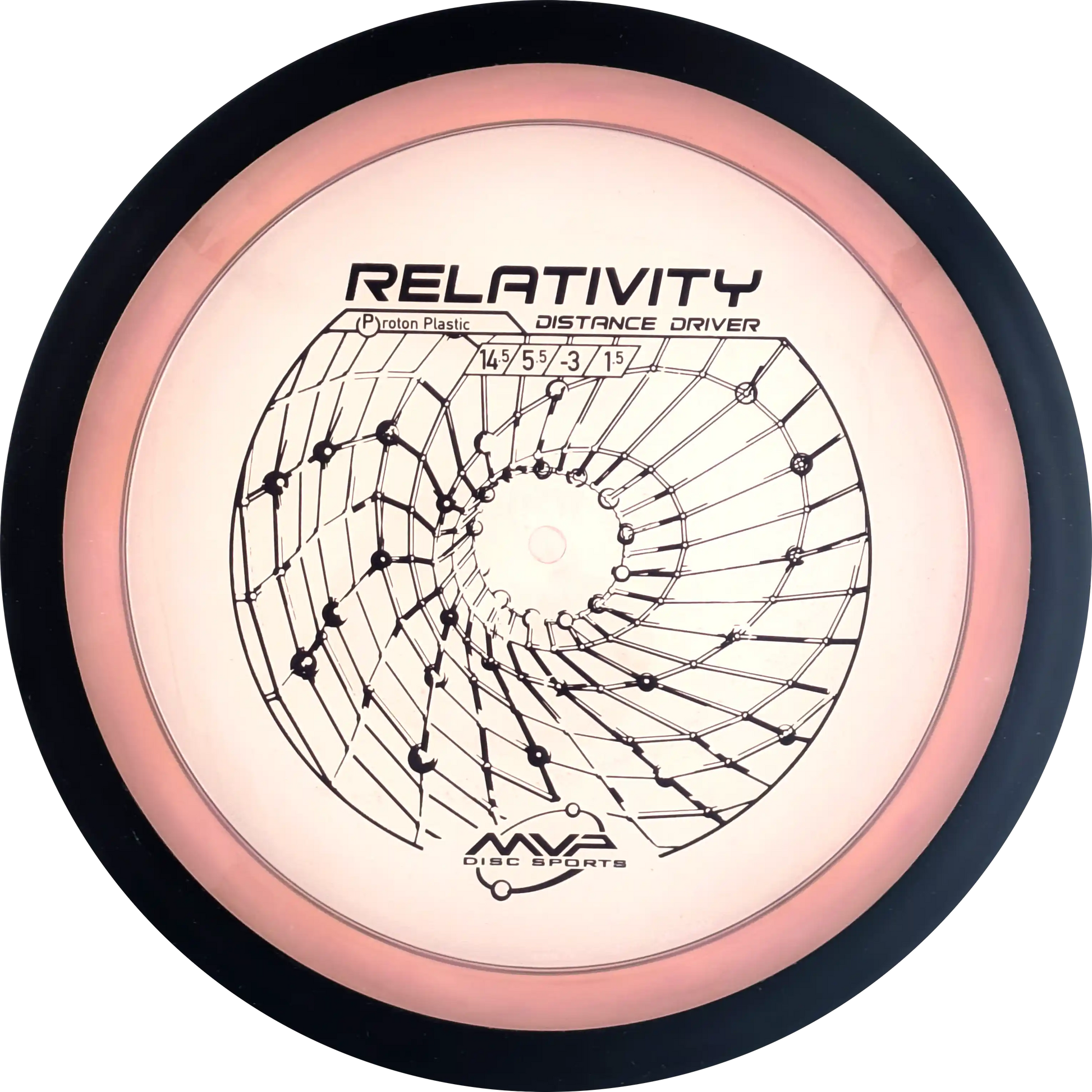 Proton Relativity