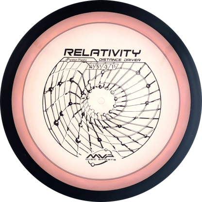 Proton Relativity