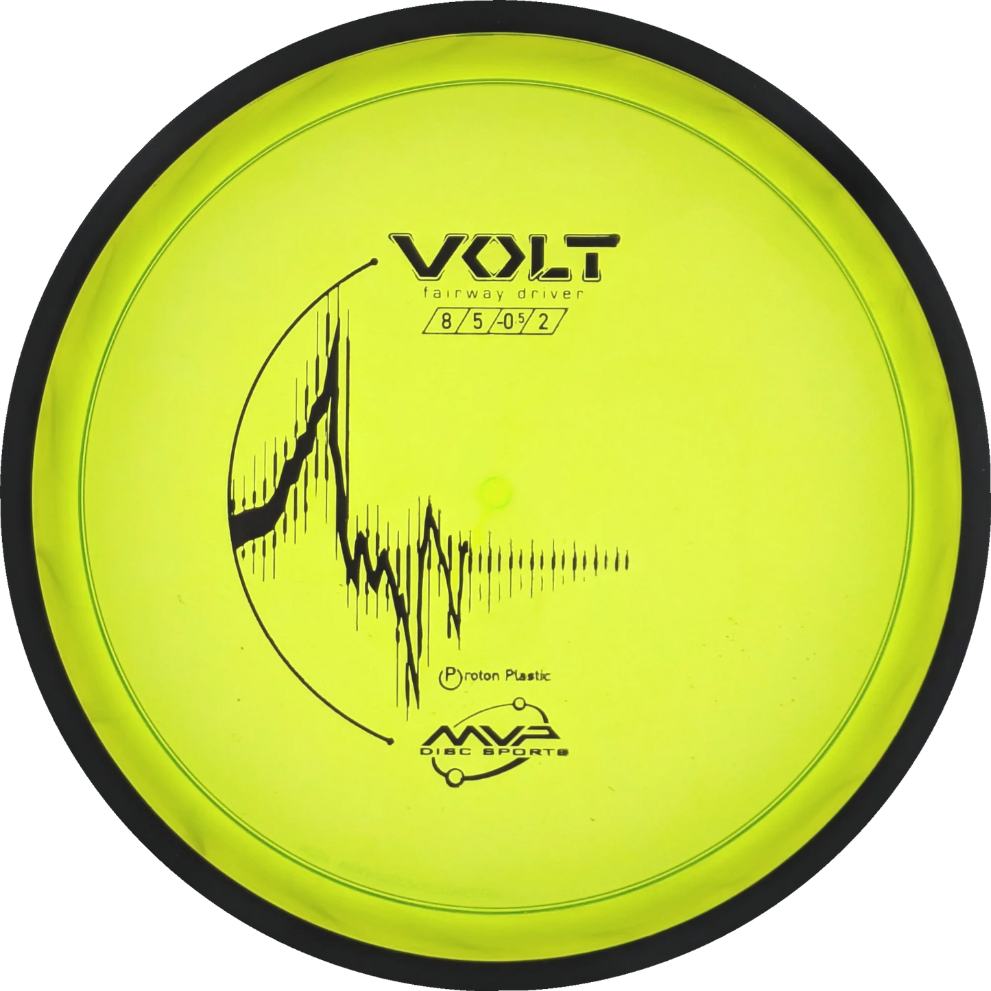 Proton Volt