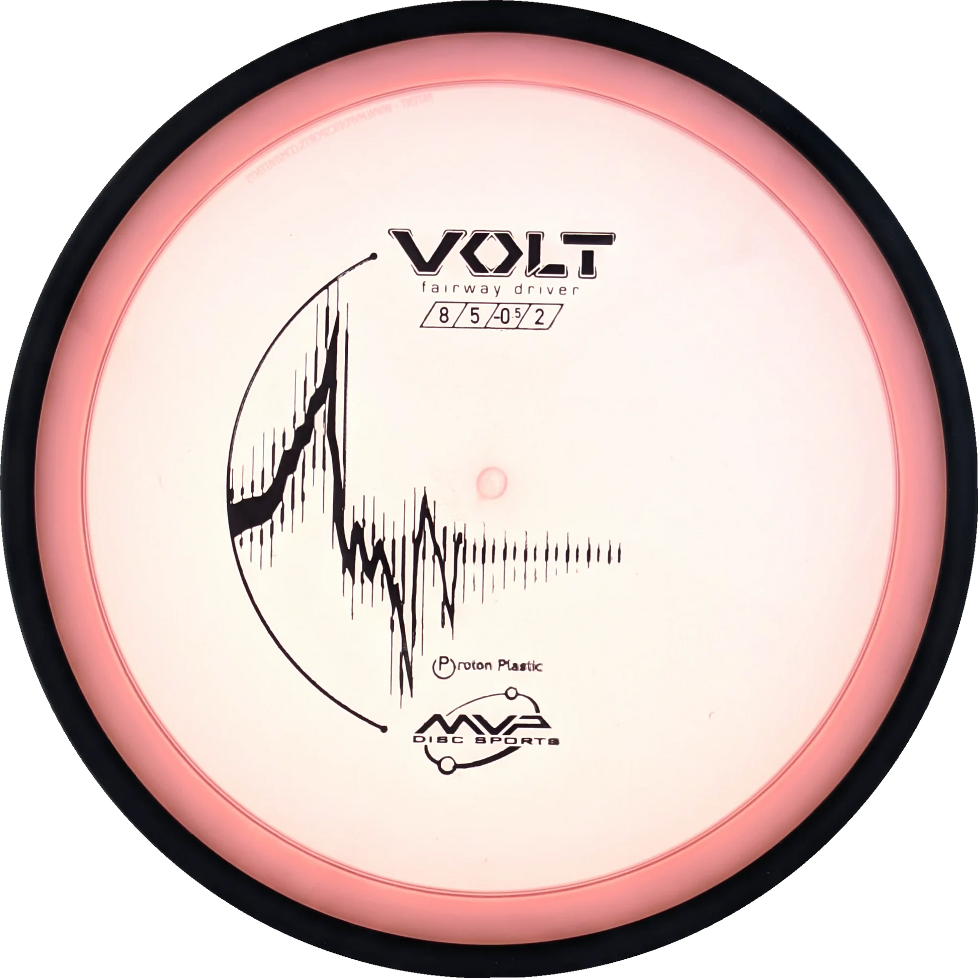 Proton Volt