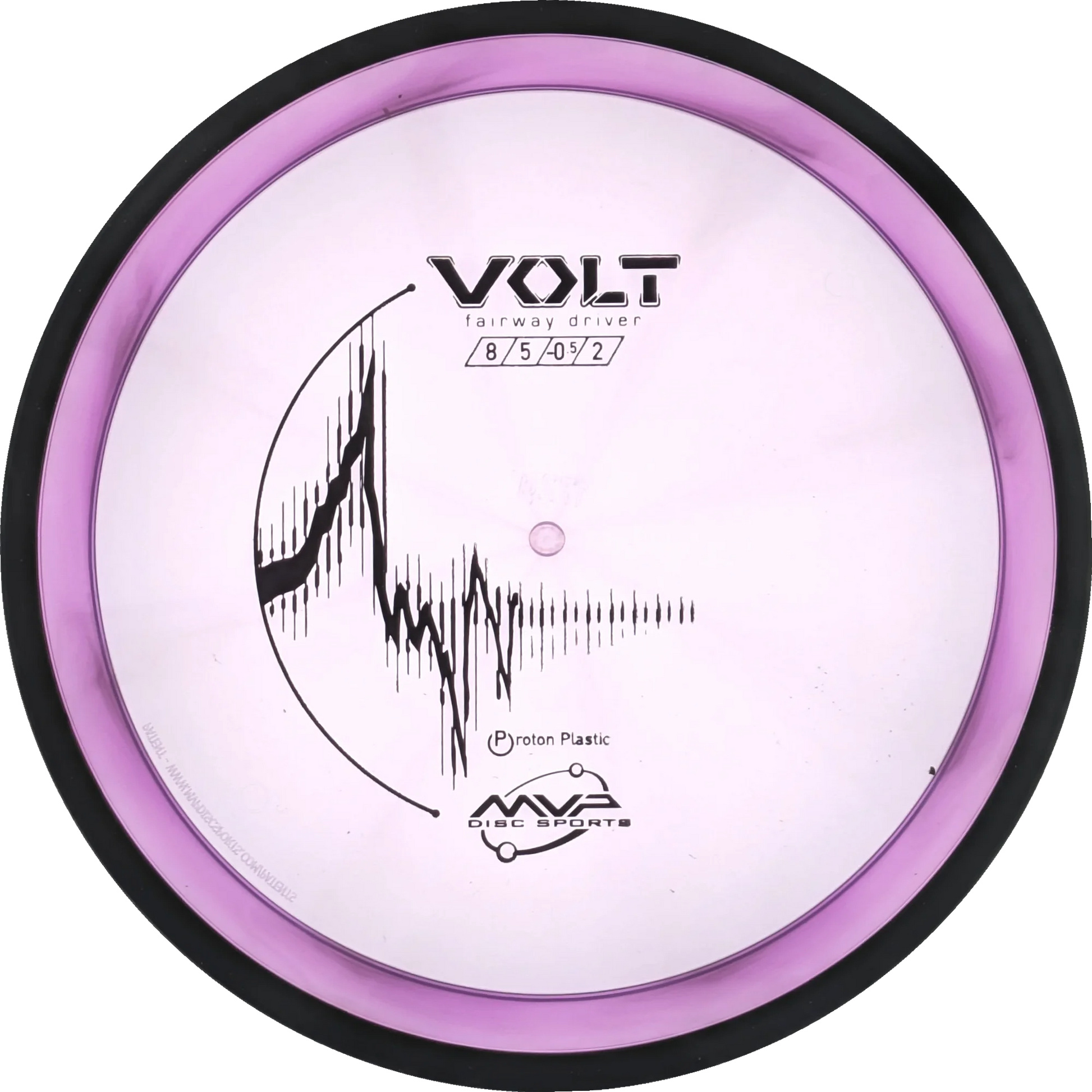 Proton Volt