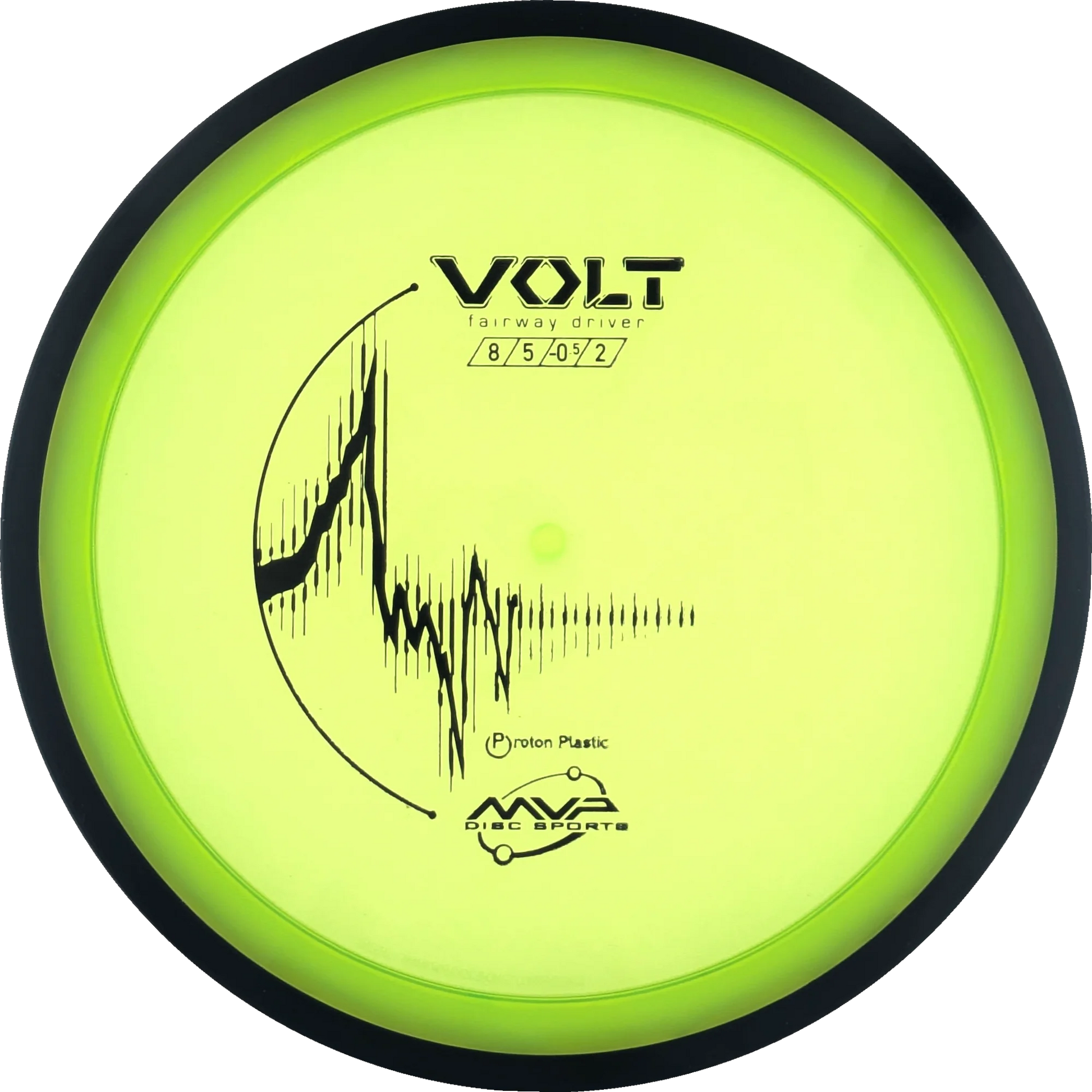 Proton Volt