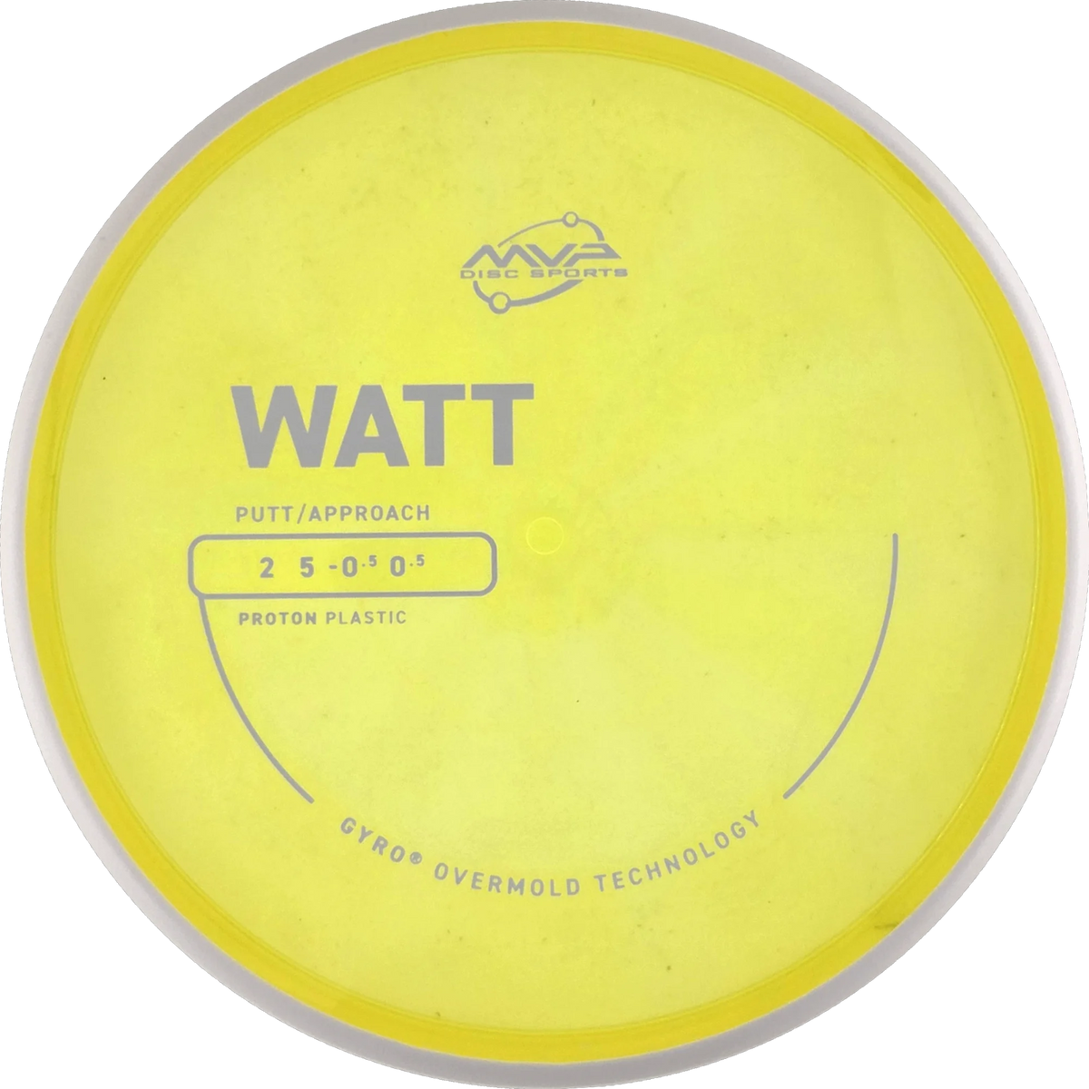Proton Watt
