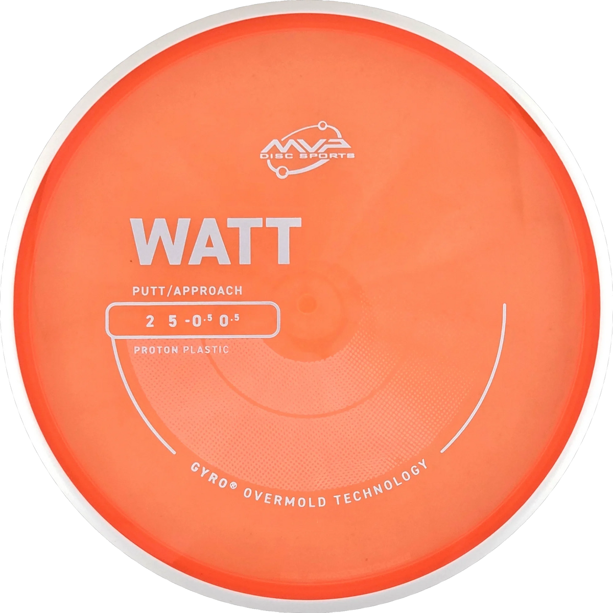 Proton Watt