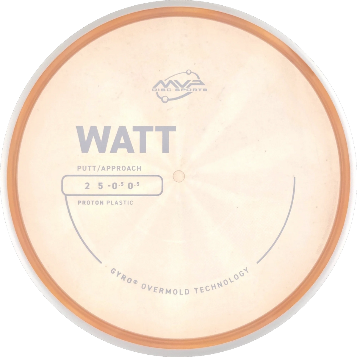 Proton Watt