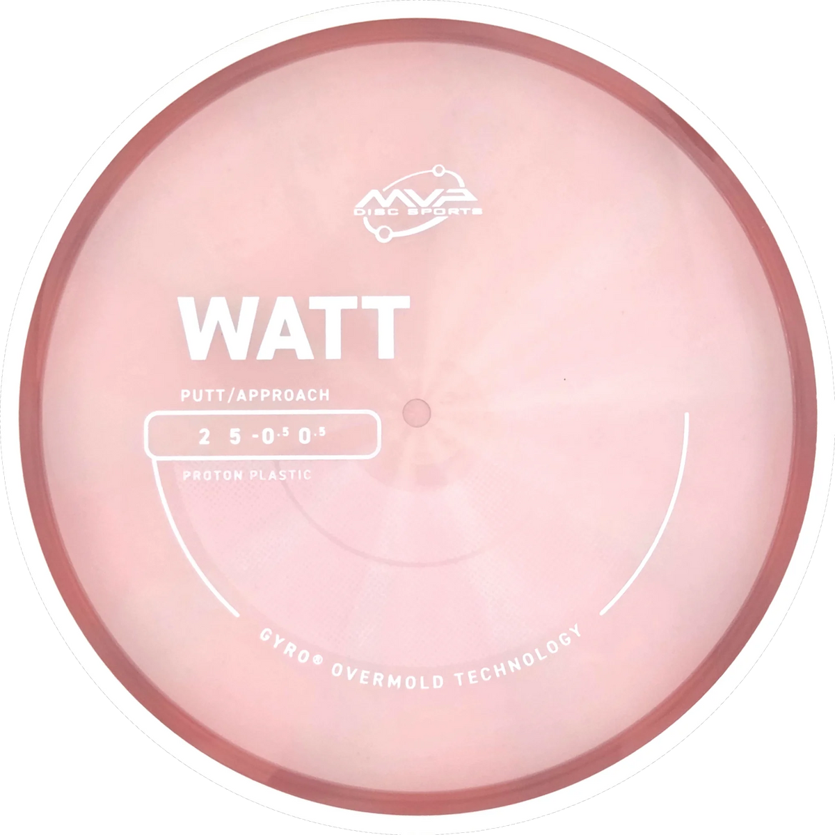 Proton Watt