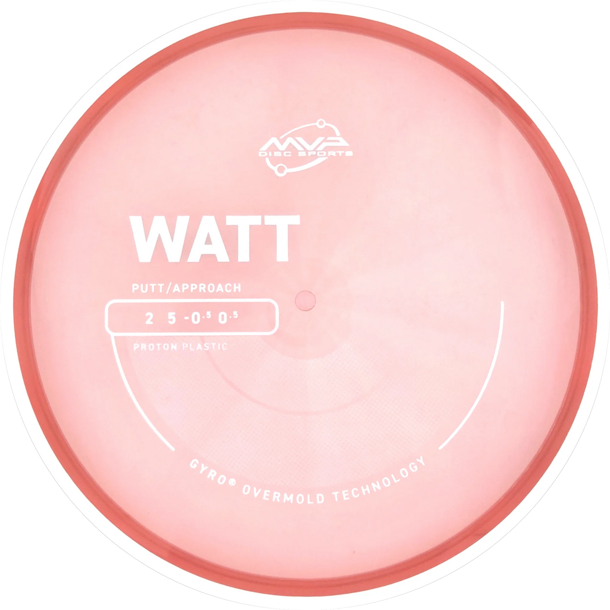 Proton Watt