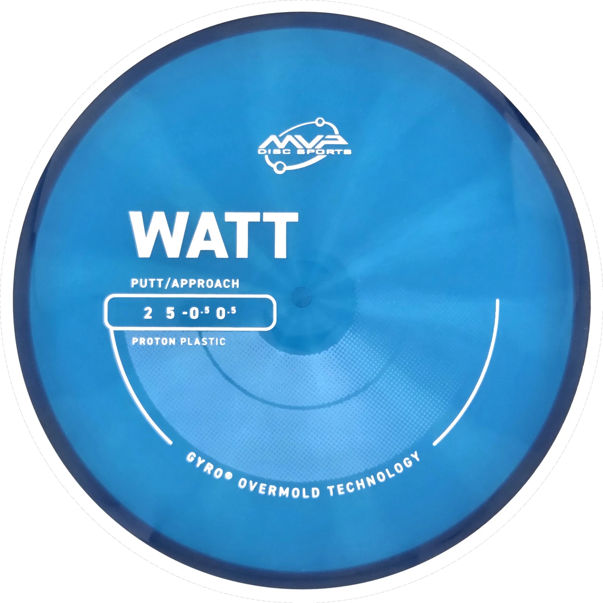 Proton Watt