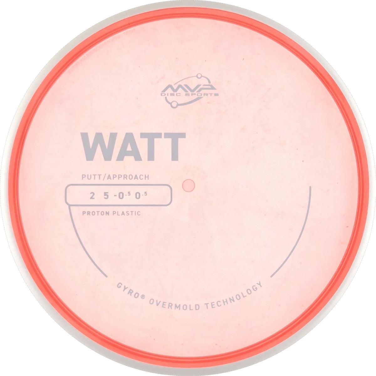 Proton Watt