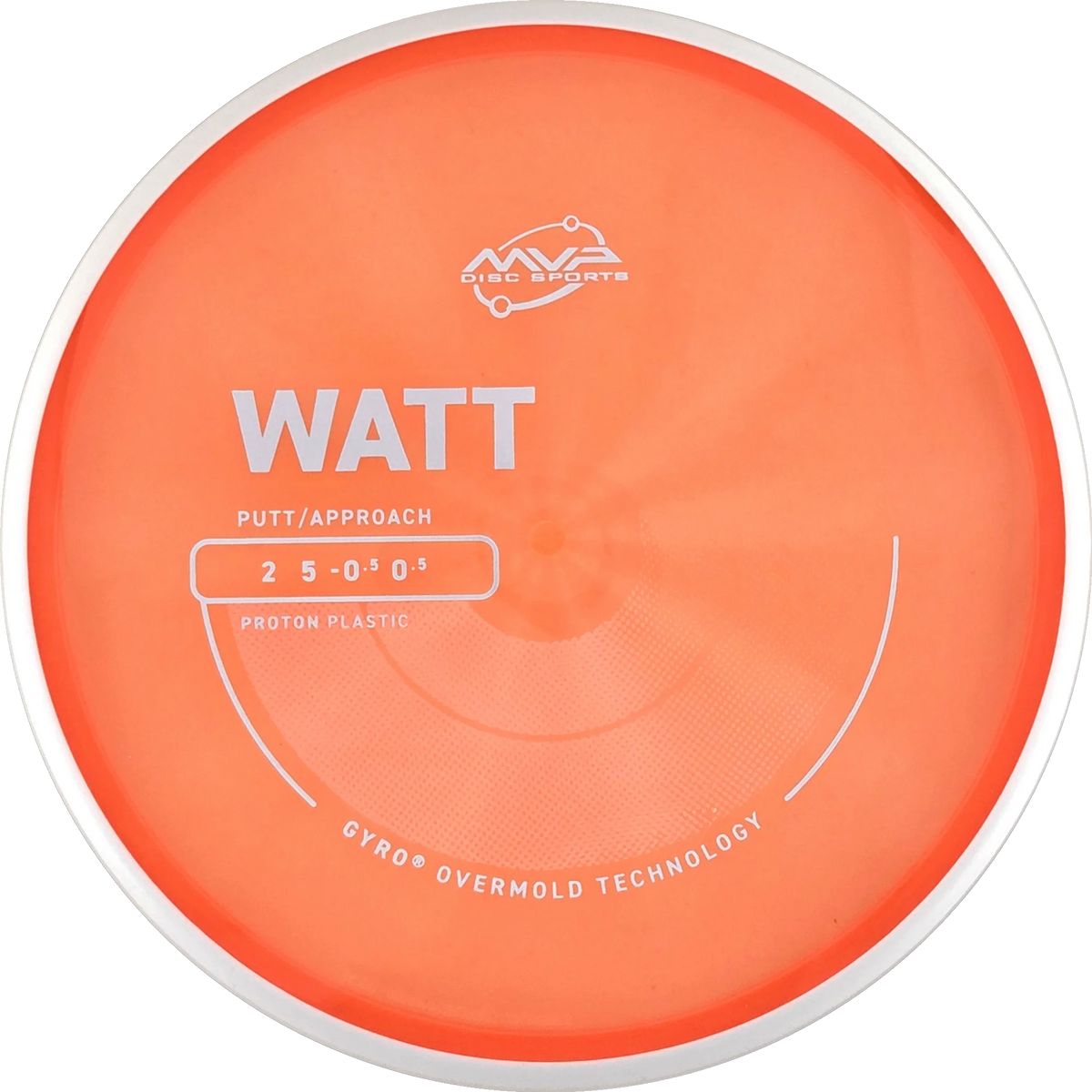 Proton Watt