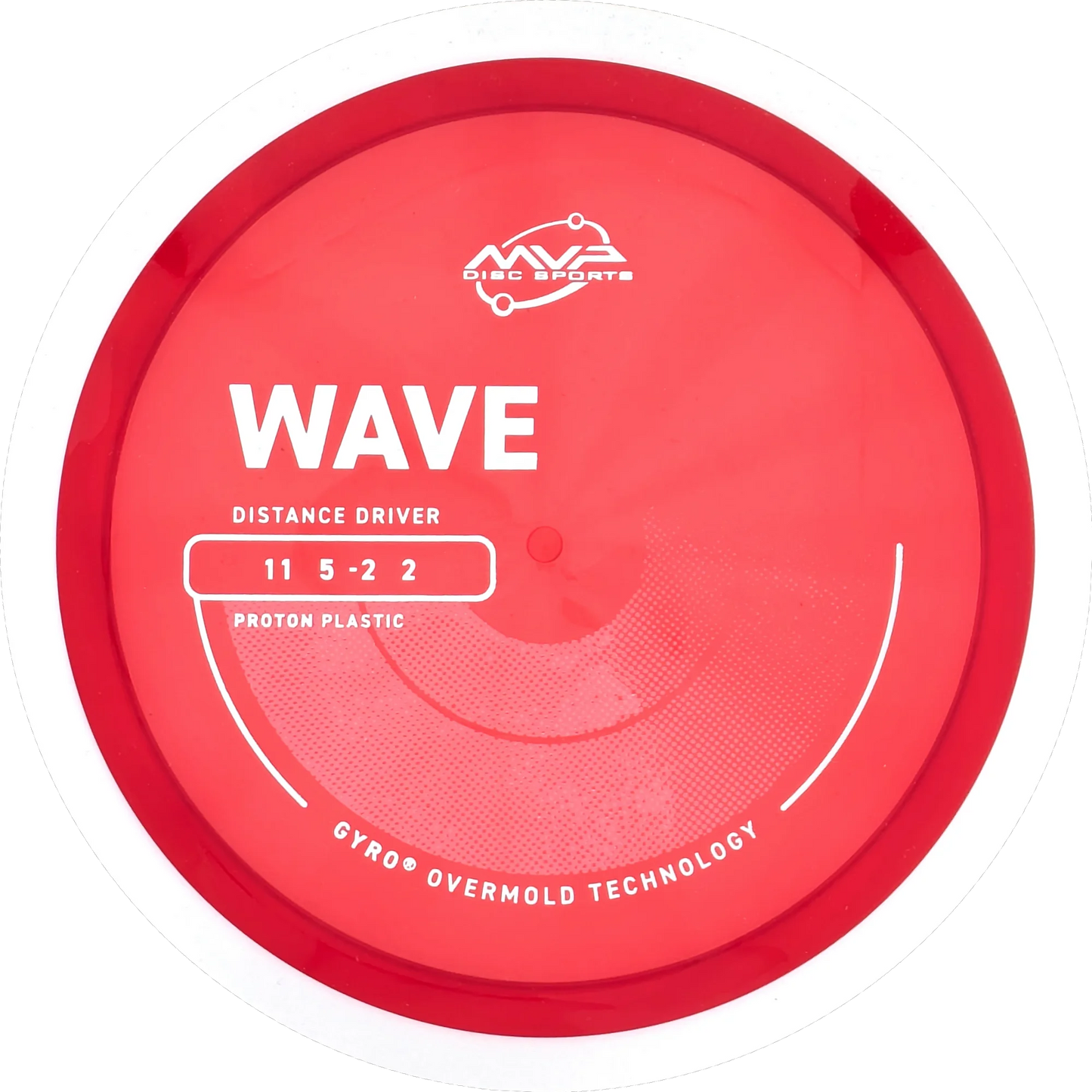 Proton Wave