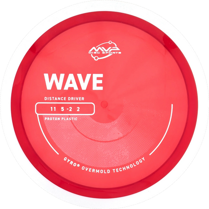 Proton Wave