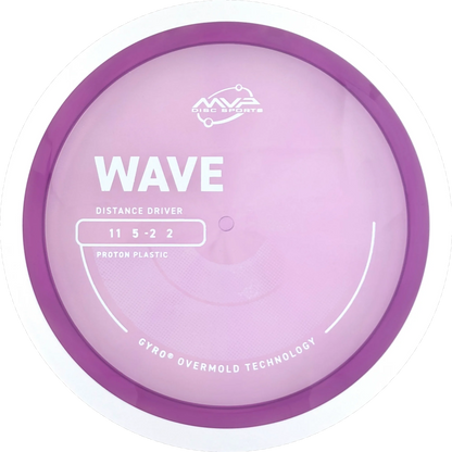 Proton Wave