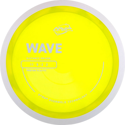 Proton Wave