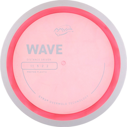 Proton Wave