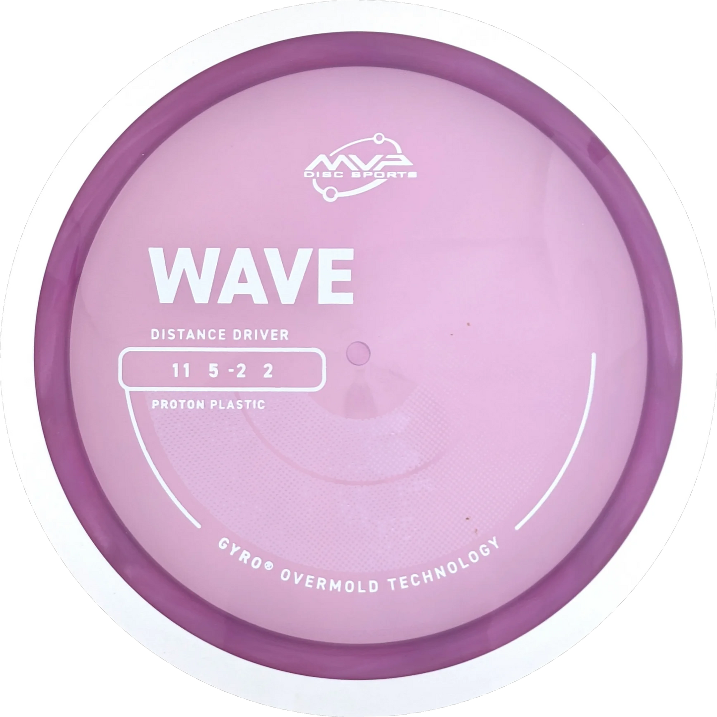Proton Wave