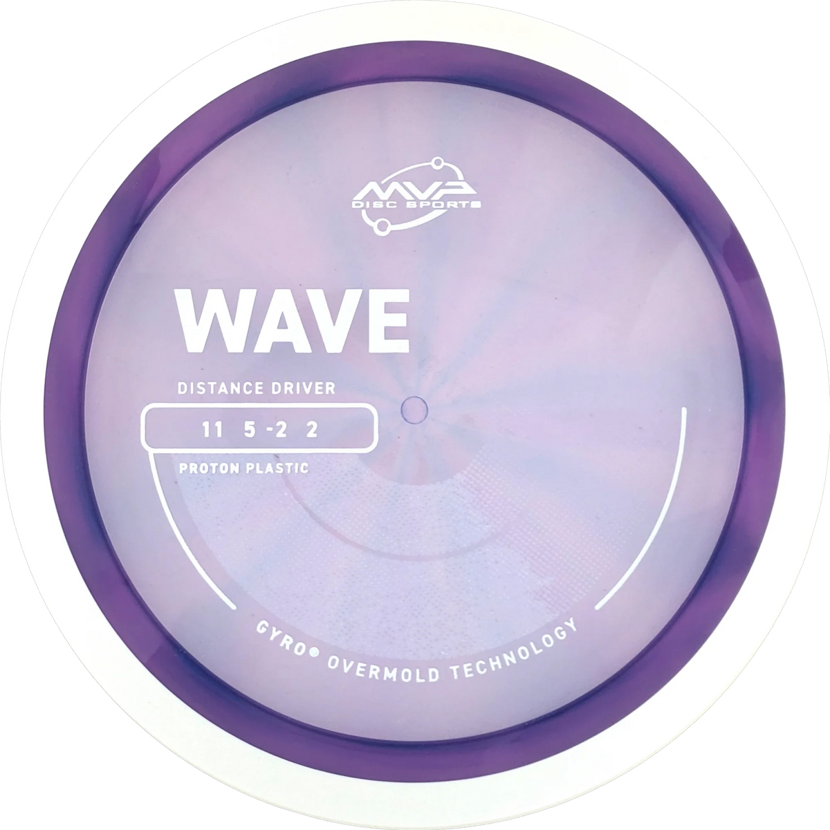 Proton Wave
