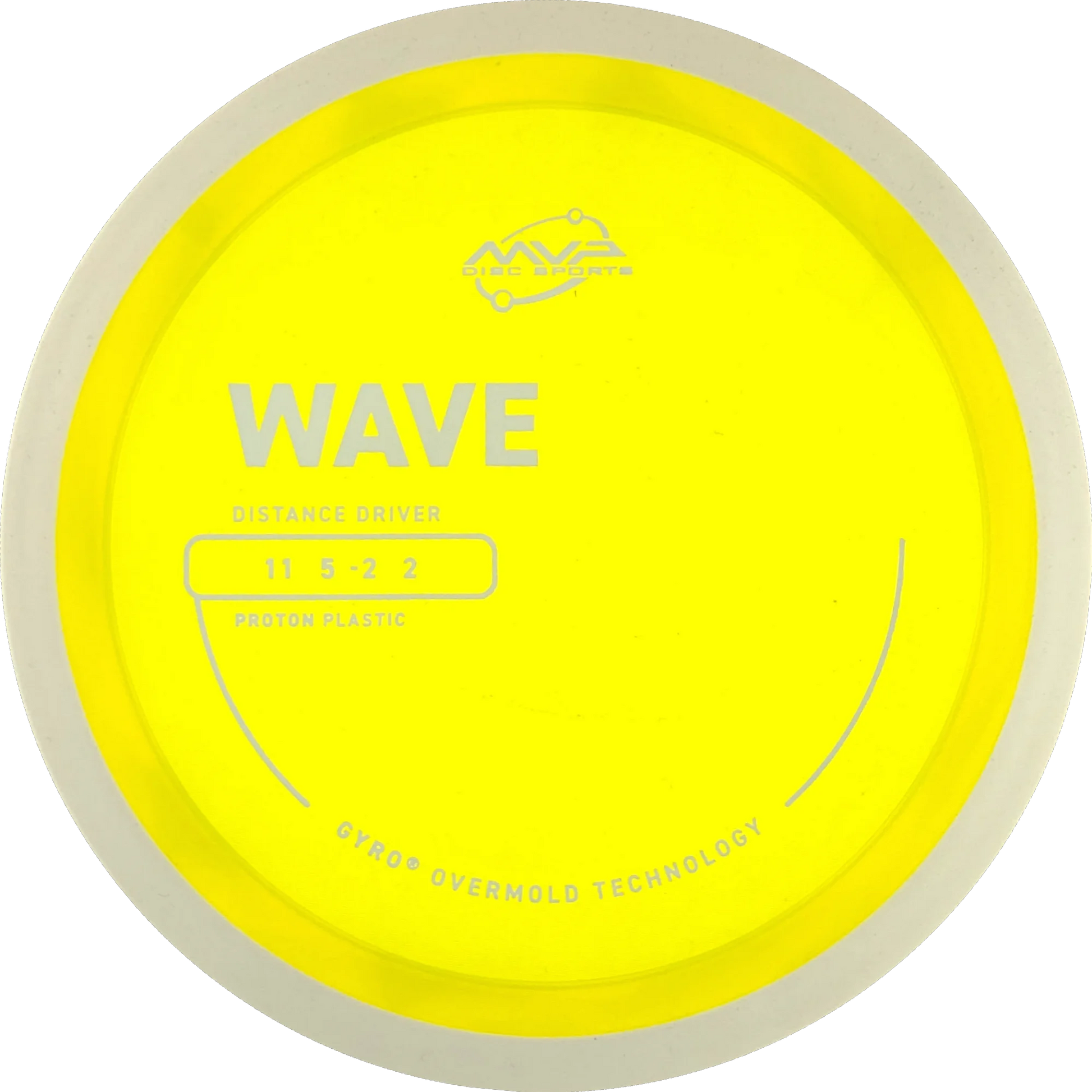 Proton Wave