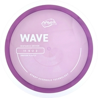 Proton Wave