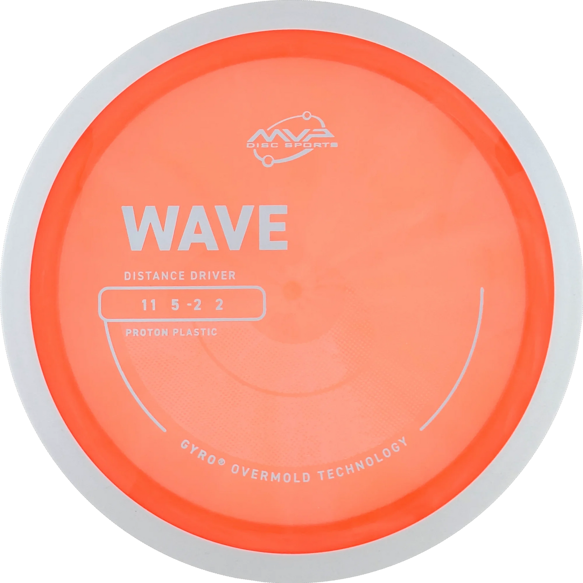 Proton Wave
