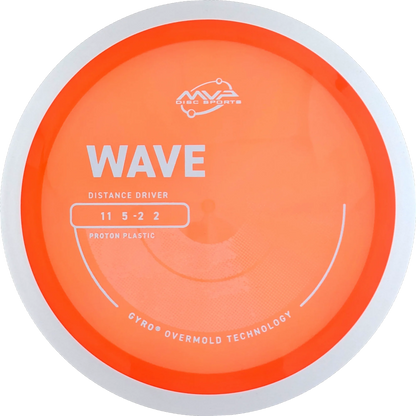 Proton Wave