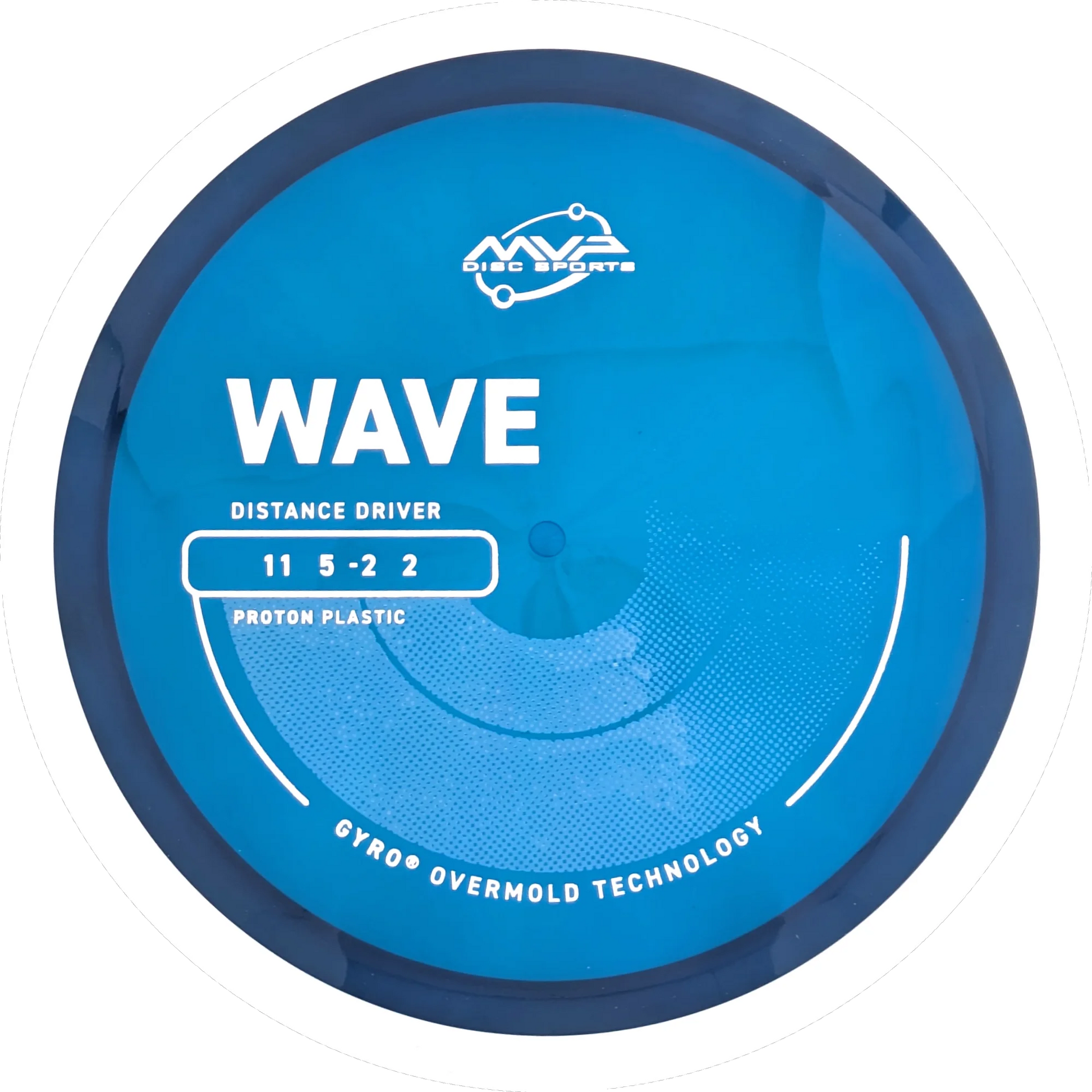 Proton Wave
