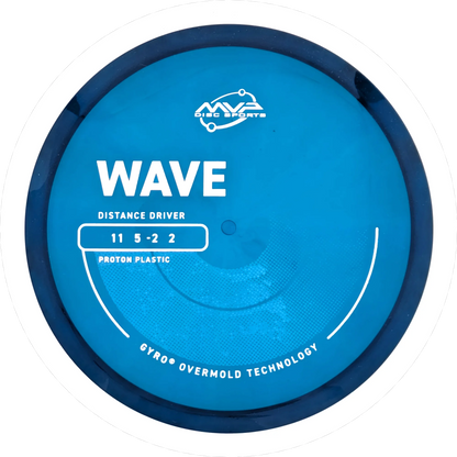 Proton Wave