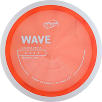 Proton Wave