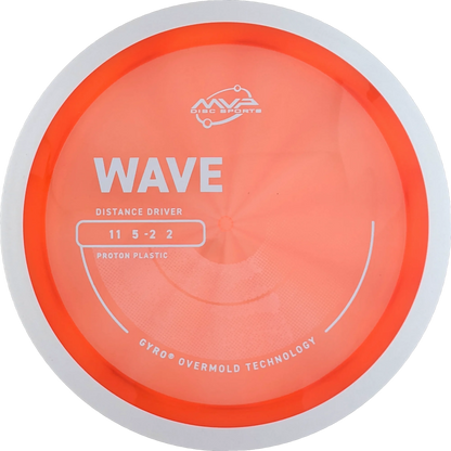 Proton Wave