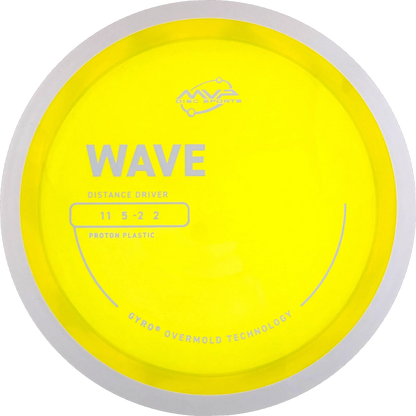 Proton Wave