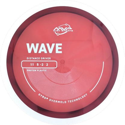 Proton Wave
