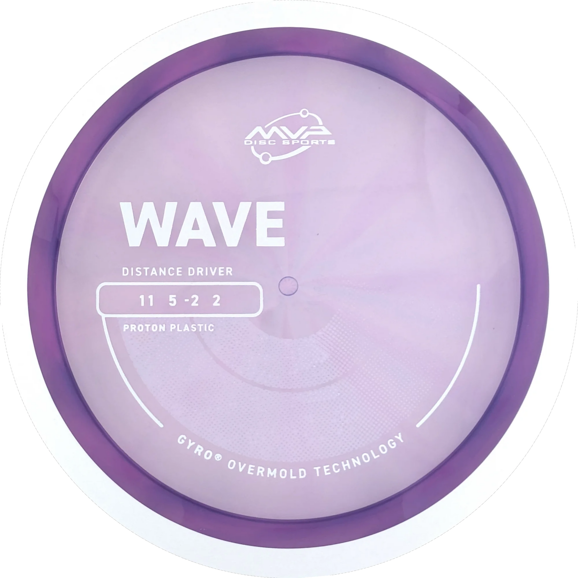 Proton Wave