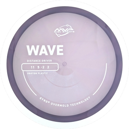 Proton Wave