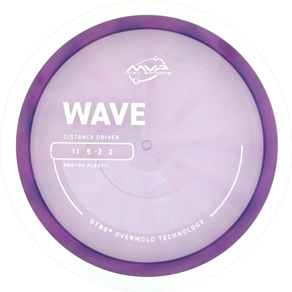 Proton Wave