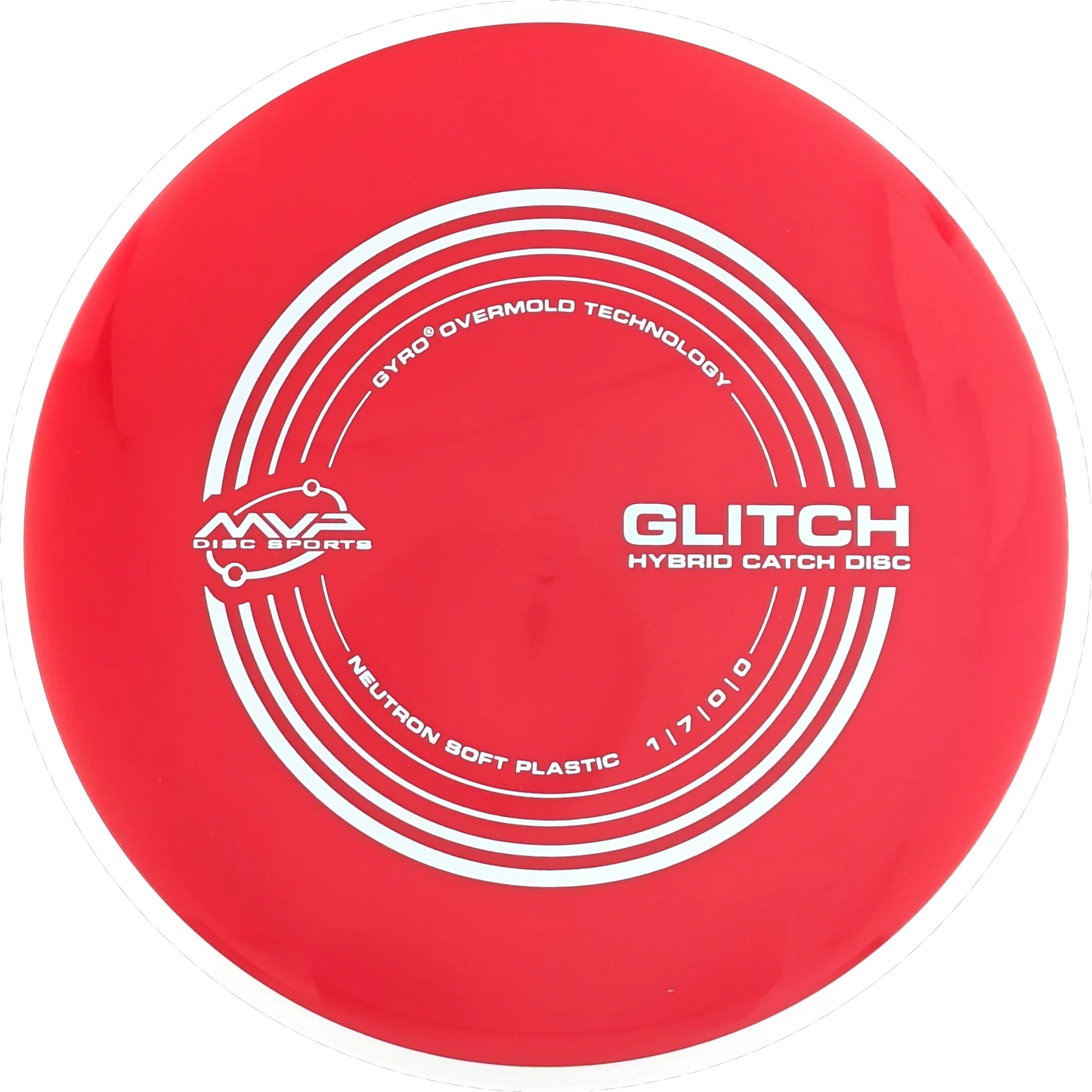 Soft Neutron Glitch