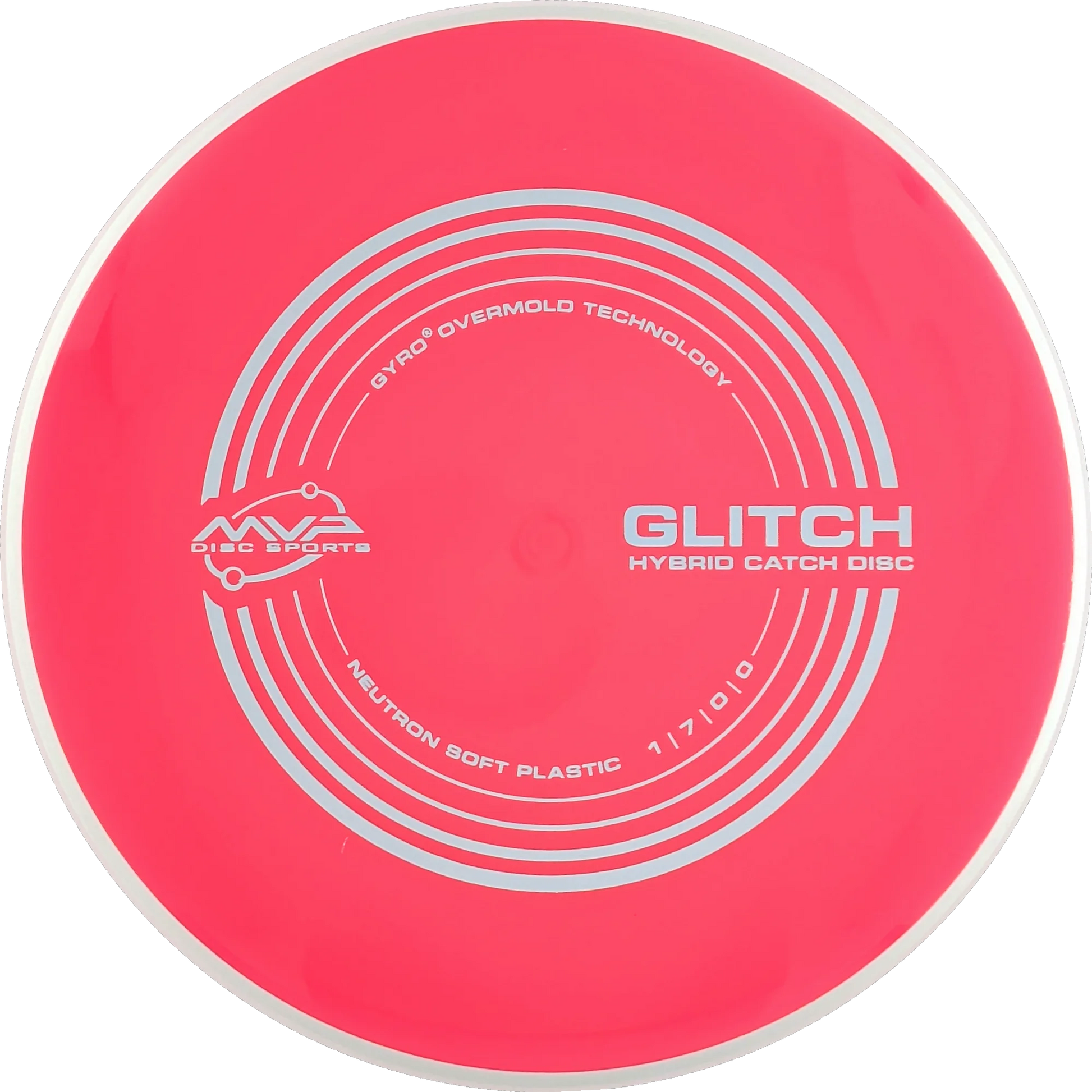 Soft Neutron Glitch