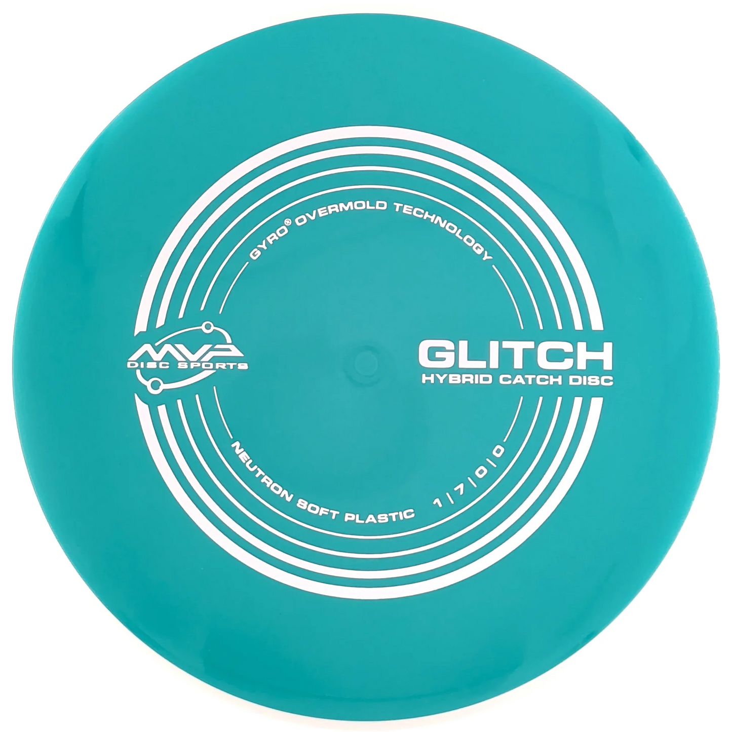 Soft Neutron Glitch