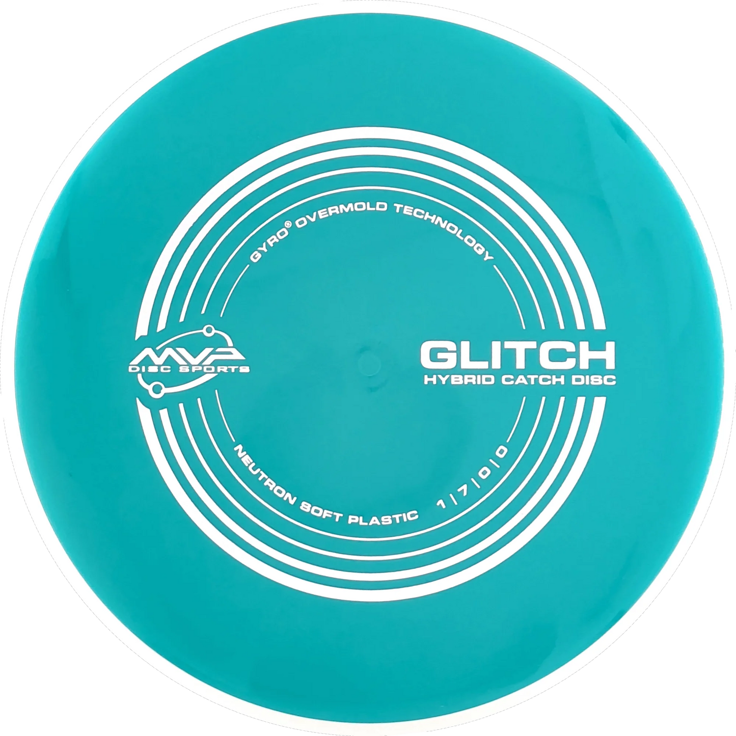 Soft Neutron Glitch