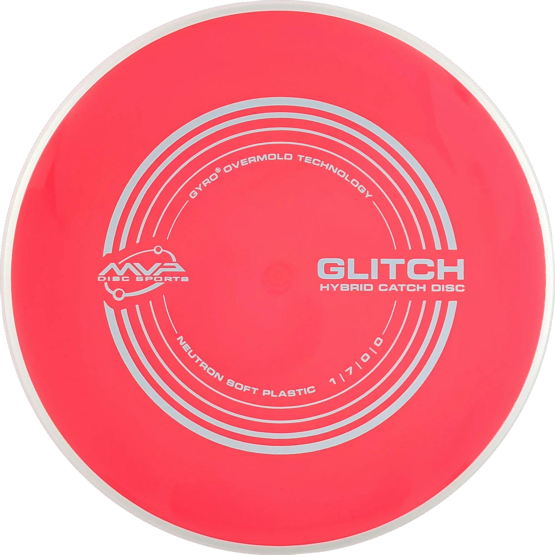 Soft Neutron Glitch