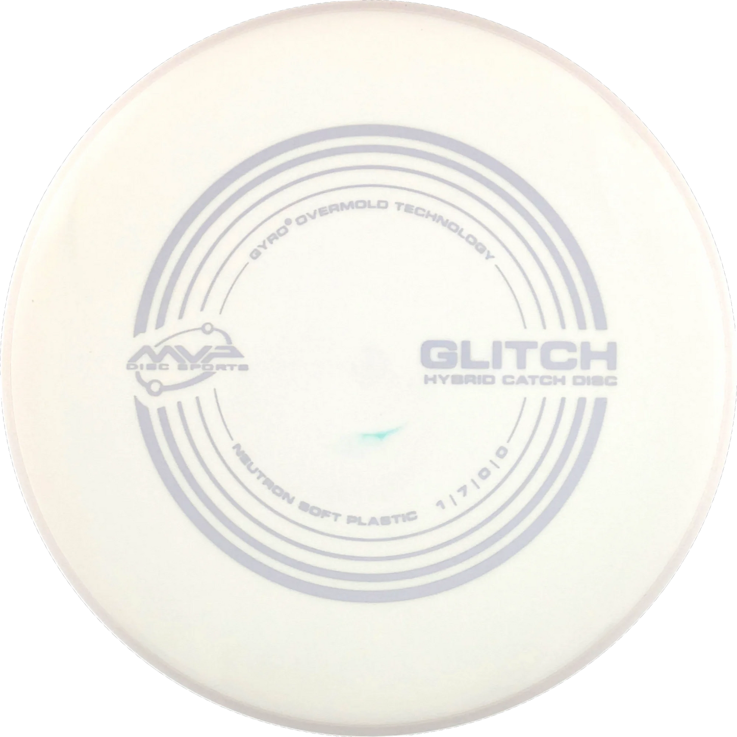 Soft Neutron Glitch