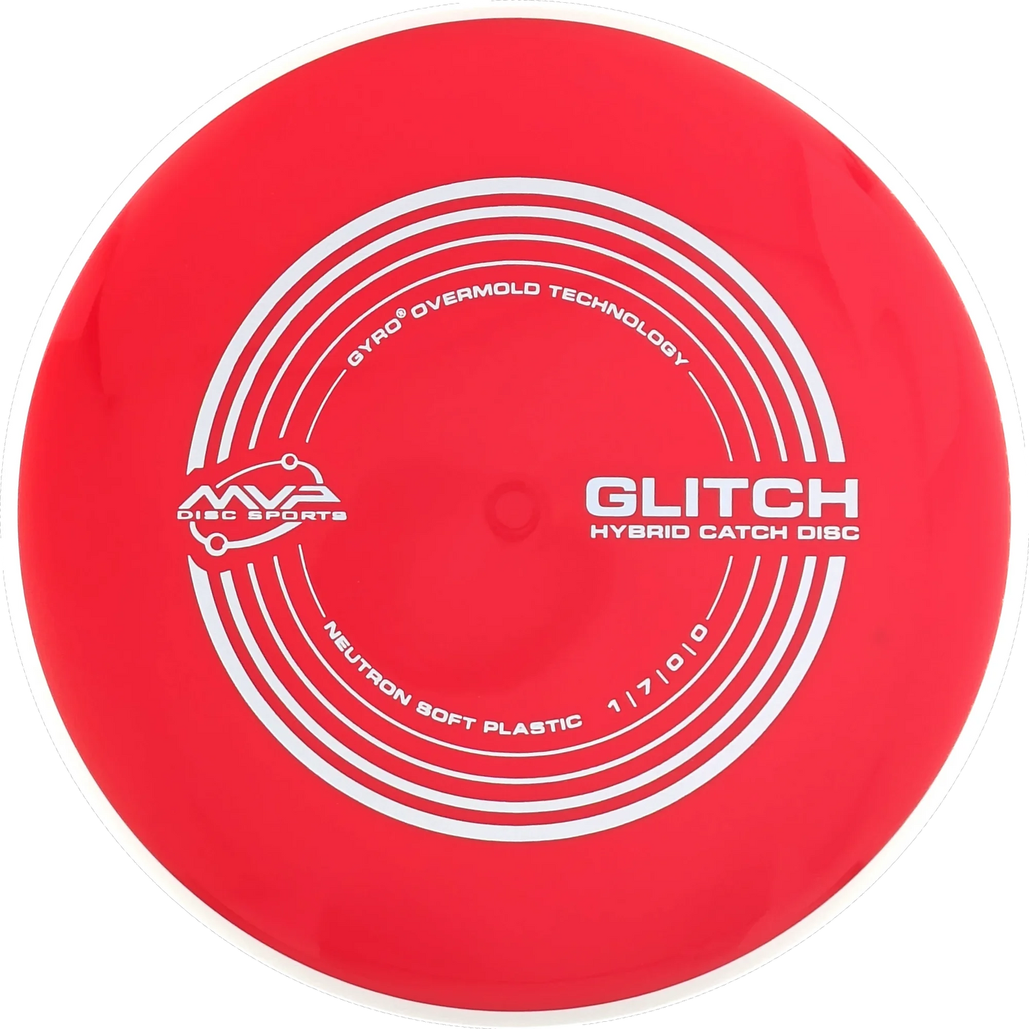 Soft Neutron Glitch