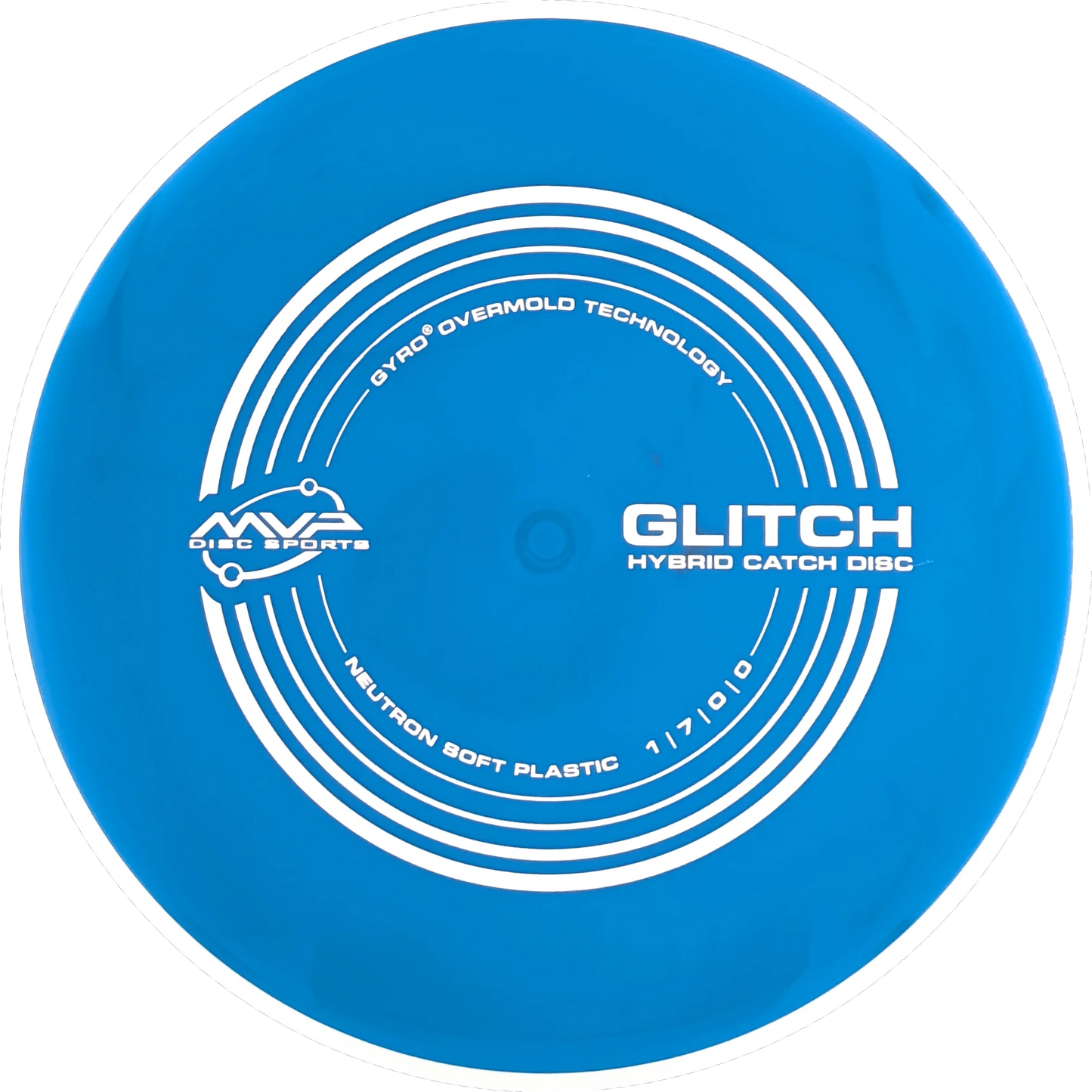 Soft Neutron Glitch