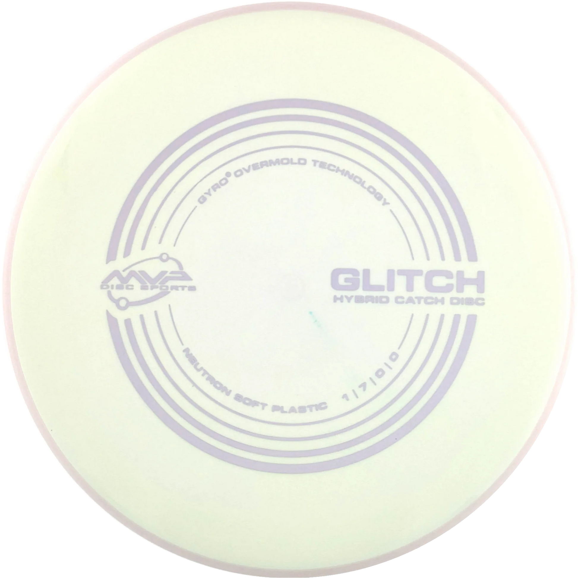 Soft Neutron Glitch