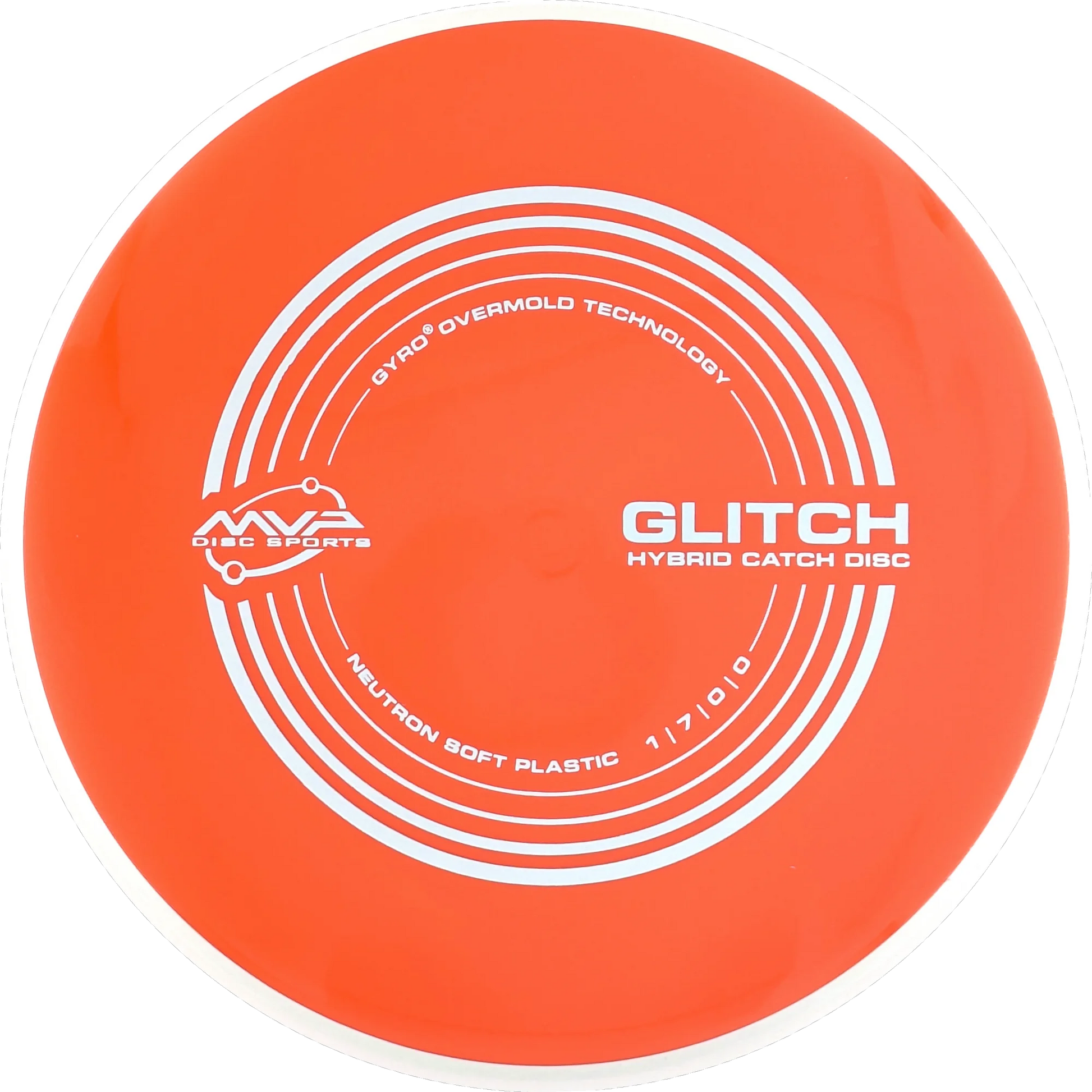 Soft Neutron Glitch