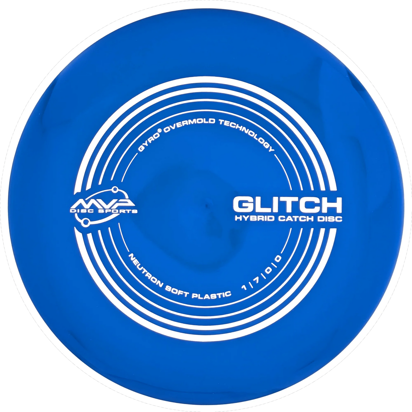 Soft Neutron Glitch