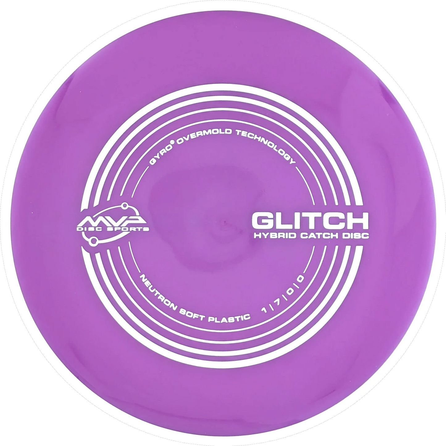 Soft Neutron Glitch