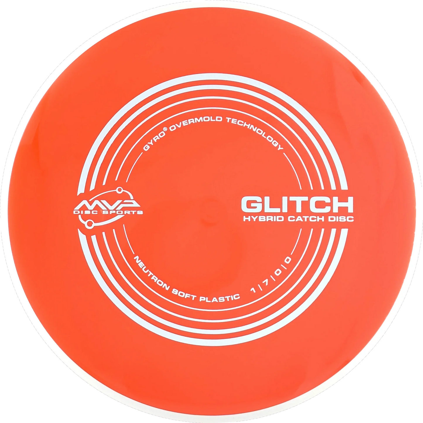 Soft Neutron Glitch