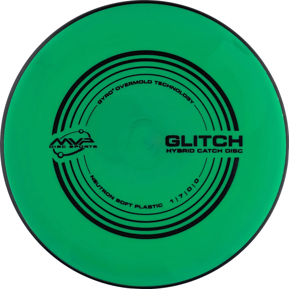 Soft Neutron Glitch Classic