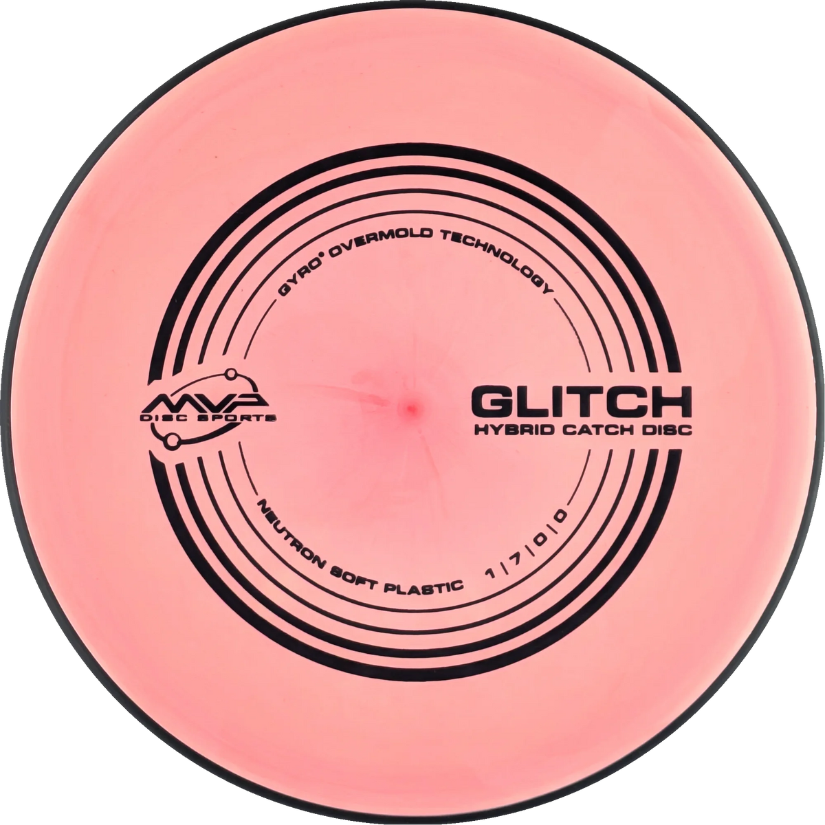 Soft Neutron Glitch Classic