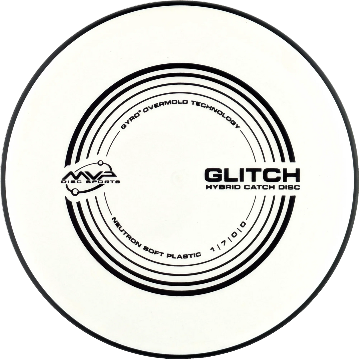 Soft Neutron Glitch Classic